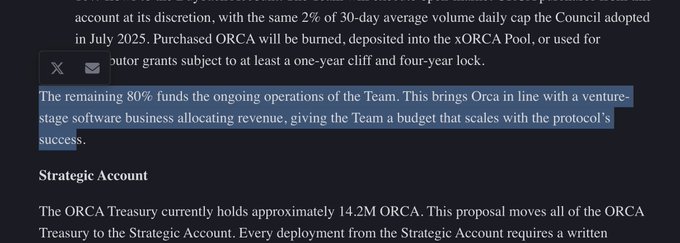Highlighted text reads: 'The remaining 80% funds the ongoing operations of the Team. This brings Orca in line with a venture-stage software business allocating revenue, giving the Team a budget that scales with the protocol's success.' Below is a section titled 'Strategic Account' mentioning the ORCA Treasury holding 14.2M ORCA.