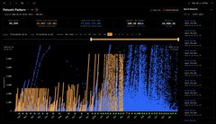 The image presents a screenshot of an Excel chart or dashboard that displays financial information about a company's performance over time. The chart features several columns with numbers representing data, such as "Day" at the top and various financial figures like "Revenue", "Profit", and "Expenses". On this particular chart, there is a line indicating the slope of these figures, which might represent trends in the company's performance or compare two different periods. The image appears to be in text format within an Excel workbook interface, providing an interactive way for users to analyze and visualize data related to the company's financial situation.