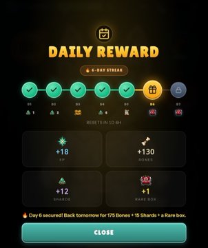A "Daily Reward" screen displays a 6-day streak completed with checkmarks, highlighting rewards of +18 XP, +130 Bones, +12 Shards, and +1 Rare Box, with a message noting "Day 6 secured! Back tomorrow for 175 Bones + 10 Shards + A Rare box," directly matching the user's post about completing day 6 of their streak while collecting bones, shards, and XP on the Wolfage character within the @wolfswapdotapp platform.