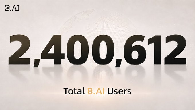 The image displays a promotional graphic for B.AI showing "2,400,612 Total B.AI Users" in large dark numerals against a faint globe background, visually reinforcing the post's claim of "2.4 million users already!"