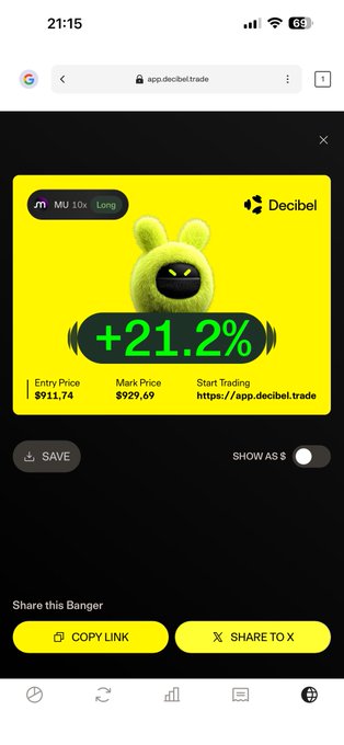 The image shows a phone screen displaying an advertisement for Decibel trading platform. The advertisement features a cartoon rabbit character wearing a yellow hat, promoting the trading platform's services. The text on the screen indicates that the platform offers up to 10x leverage and is available 24/7 at any time of the day. Additionally, it mentions that there are new AI equity perps this week, which means that investors can take advantage of these new equity perps by investing in Decibel trading.