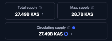 The image shows a screenshot with three columns against a dark gray background displaying figures from Bitcoin mining operations, including total supply, circulating supply, and maximum supply for Bitcoin miners.