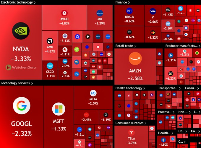 The image shows a red grid with various logos, including Google, Facebook, and Amazon, arranged across multiple rows and columns. The text "We are tired of winning. Really we are tired of it." is written below the image. This suggests that the person who posted this image might be feeling frustrated or overwhelmed by the constant presence of these logos in their life.
