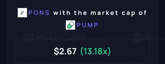 The image displays a market cap comparison showing that PONS would need a price of $2.67 to match PUMP's market cap, representing a 13.18x potential increase, which aligns with the post's claim of "13x from here."