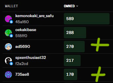 A wallet leaderboard showing ranked usernames and amounts, with two entries (ad5690 and 735ae8) marked with green plus signs.