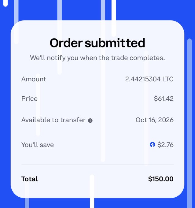 A "Litecoin Halving Day" themed order confirmation screen showing the purchase of 2.44215304 LTC at $61.42 for a total of $150.00, celebrating Litecoin's 15th anniversary as referenced in the post.
