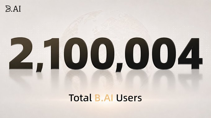 The image displays a milestone graphic for B.AI featuring the large number "2,100,004" with the caption "Total B.AI Users" beneath it, set against a subtle globe background. This visual celebrates the platform reaching 2.1 million users, aligning with the post highlighting this achievement as a meaningful milestone for the accessible AI tool.