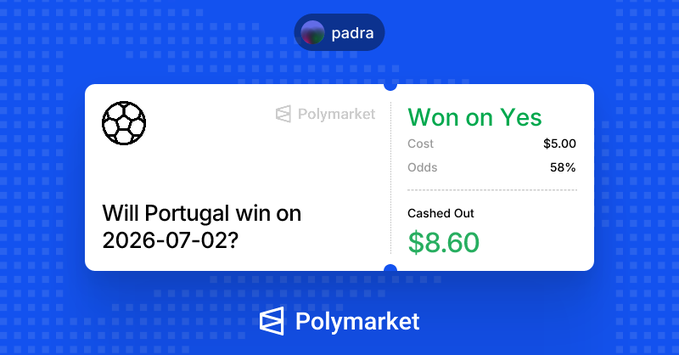A Polymarket bet slip from user 'padra' showing a won bet on 'Will Portugal win on 2026-07-02?', cashed out at $8.60 from a $5.00 cost.