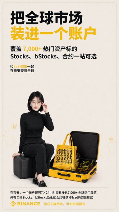 A Binance advertisement featuring a woman sitting on black luggage beside an open suitcase containing yellow Binance-branded bags, with Chinese text including "把全球市场装进一个账户" (Put global markets into one account) and "BINANCE".