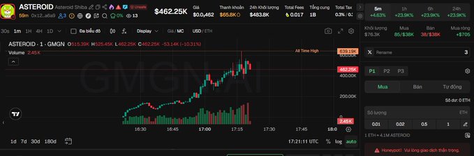 A cryptocurrency trading chart for ASTEROID token showing a price of $462.25K with Vietnamese interface text on a dark theme.