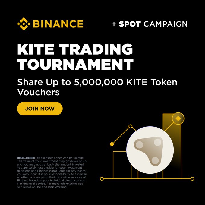 Binance Kite Trading Tournament promotional banner offering up to 5,000,000 KITE Token vouchers, with SPOT CAMPAIGN branding
