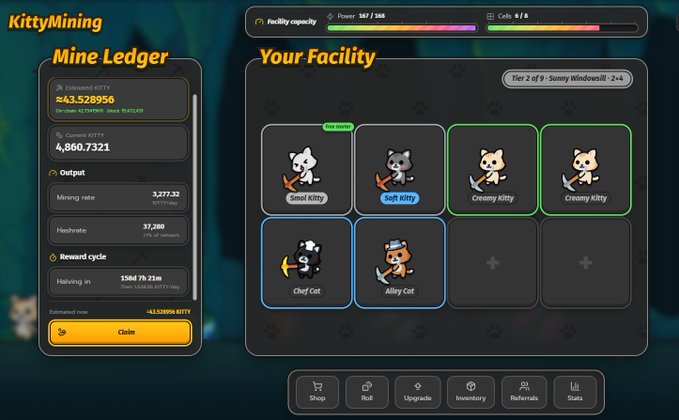 A screenshot from KittyMining shows a facility dashboard with a "Mine Ledger" displaying 43.528956 $KITTY ($4,352.89) in earnings and 4,860.7321 in current $KITTY, alongside a "Your Facility" panel featuring various cats like "Small Kitty," "Soft Kitty," and "Chef Cat" with a facility capacity of 10/146 and power of 167/146. The image supports the post's claim about the project hitting $1 million market cap and growing from a $100k call, showcasing the actual mining game interface.