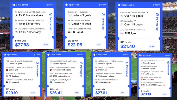 A screen showing seven Polymarket betting combos from @0d0x featuring various football/soccer match predictions including FK Kolos Kovaliivka, Real Racing Club vs Villarreal, Feyenoord Rotterdam, Tottenham Hotspur, and others, with potential payouts ranging from $21.40 to $29.10.