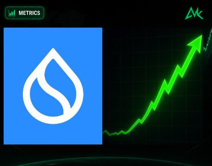 A dark dashboard with green text reading 'METRICS' and a green upward-trending arrow chart next to the blue and white Sui cryptocurrency logo.