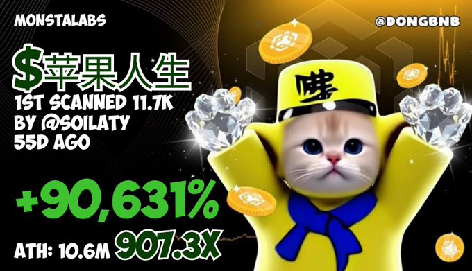 This image depicts a graphic for "$苹果人生" with impressive gains of +90,631% and an ATH of 10.6M X 907.3X, accompanied by a cat character and gold coins, visually representing the claimed success mentioned in the post.