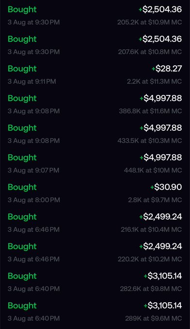 A dark-themed transaction history showing multiple 'Bought' entries on 3 Aug with amounts ranging from +$2,499.24 to +$4,997.88, including token quantities and market caps in K.