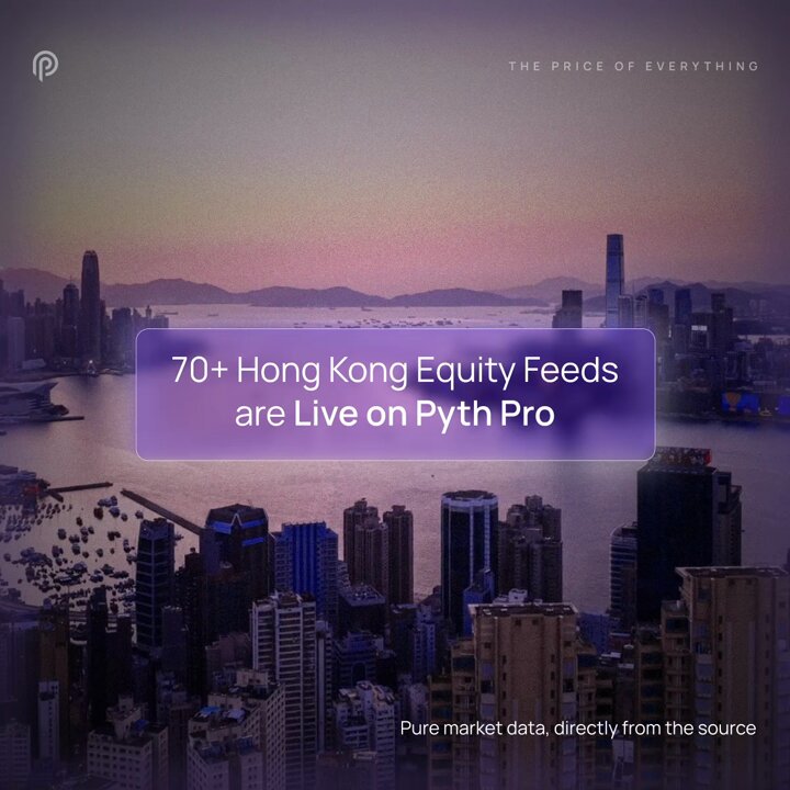 The image shows a city skyline with a large body of water in the background. The text "70+ Hong Kong-listed equities are now live on Pyth Pro" indicates that 70+ Hong Kong-listed equities have been added to the live Pyth Pro platform, which is an Asian market coverage service for technology, EV, financials, consumer, energy, and benchmarks. This integration allows users to access real-time data from the source directly through the platform.