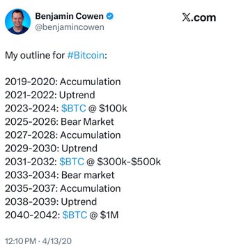 "BREAKING: CRYPTO MILLIONAIRES INCOMING?!ETH PRICE PREDICTIONS JUST EXPLODED – YOU WON’T BELIEVE THESE NUMBERS! Hold onto your wallets, folks! Using Benjamin Cowen's bombshell BTC forecast and Tom Lee's legendary ETH/BTC charts..." is a headline. The post seems to be discussing cryptocurrency and the price trends of Bitcoin (BTC) over time, but it also mentions that there are several other cryptocurrency trends being discussed as well.
