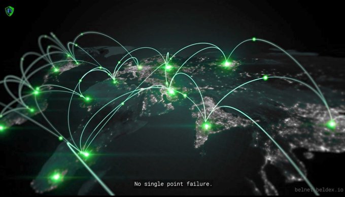 A dark globe with glowing green connection points and curved lines spanning between them, with text reading "No single point failure." and a watermark "belnet.beldex.io" in the corner.