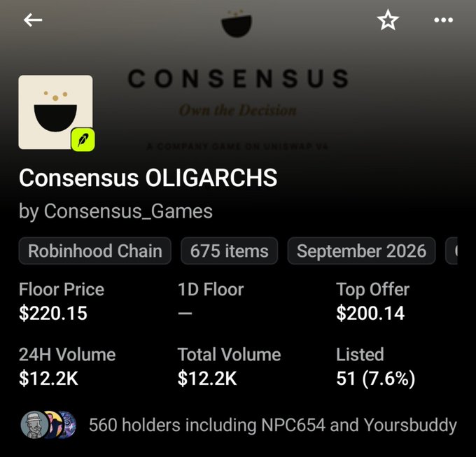 A NFT collection page for "Consensus OLIGARCHS by Consensus_Games" on Robinhood Chain, showing 675 items, a floor price of $220.15, 24H volume of $12.2K, and 560 holders.