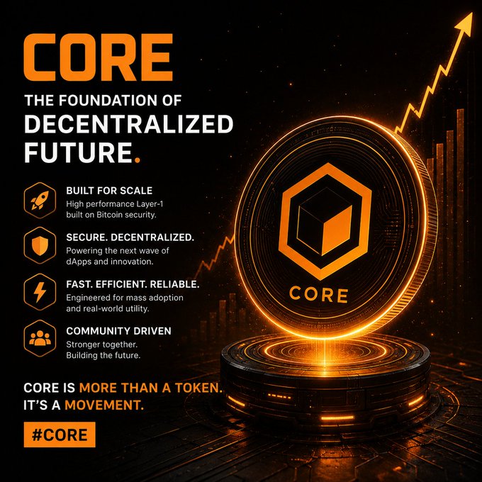 An advertisement for CORE, describing it as 'THE FOUNDATION OF DECENTRALIZED FUTURE' with bullet points like 'BUILT FOR SCALE' and 'SECURE. DECENTRALIZED.' alongside an orange glowing coin.