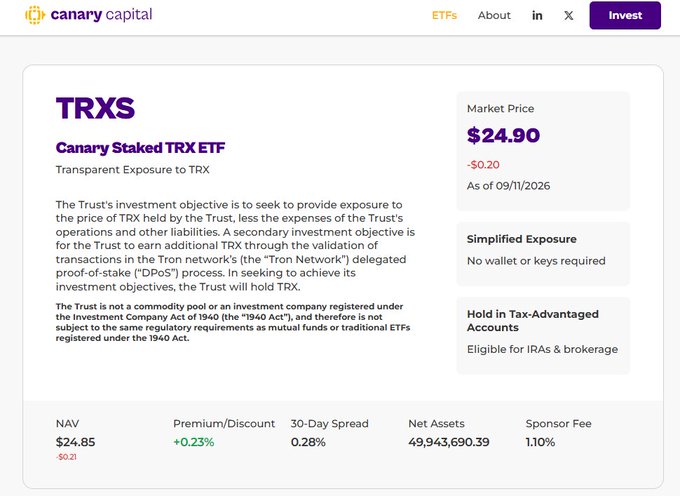A screenshot of the Canary Capital website displaying details for the TRXS (Canary Staked TRX ETF), showing a market price of $24.90, a NAV of $24.85, and net assets of 49,943,690.39 as of 09/11/2026.