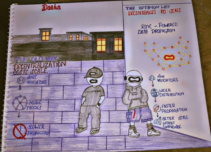 A hand-drawn illustration comparing 'The Old Way Decentralization Costs Scale' (Dasha) to 'The Optimum Way Decentralize to Scale' using 'Rinc-Powered Data Propagation' with two cartoon figures.