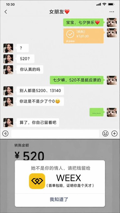 A WeChat conversation screenshot themed around Qixi Festival showing a boyfriend sending ¥520 but his girlfriend rejecting it, pointing out that the romantic number should actually be ¥52,013.14, with a WEEX promotional pop-up at the bottom reading '她不是你的情人，请把钱留给 WEEX' (She is not your lover, please leave the money for WEEX).