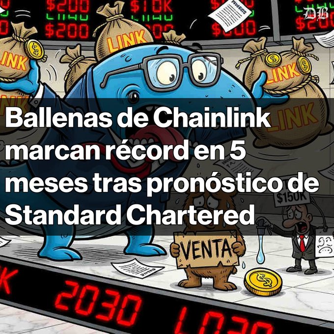Cartoon illustration of a sweating, round blue character wearing glasses and holding money bags labeled 'LINK', with Spanish text reading 'Ballenas de Chainlink marcan récord en 5 meses tras pronóstico de Standard Chartered' overlaid.