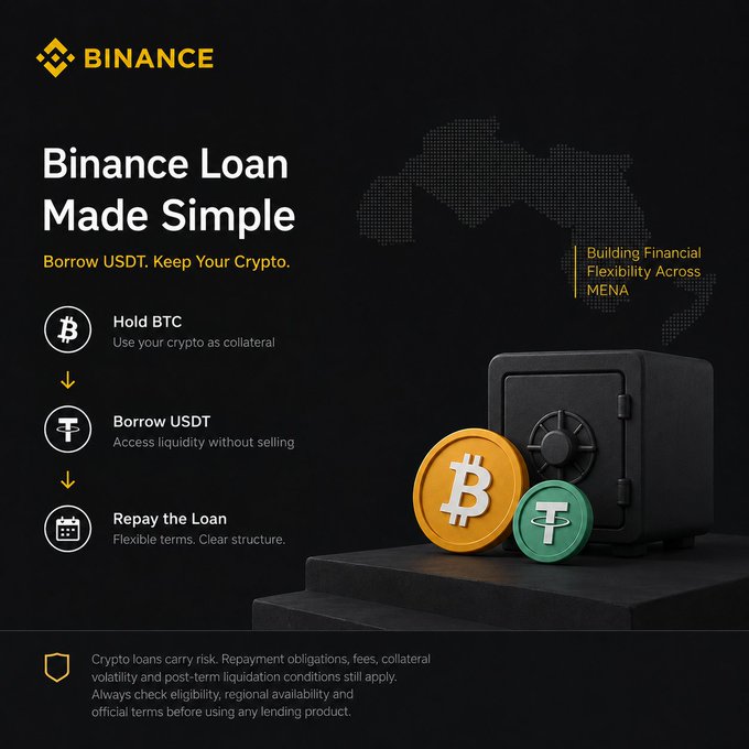 The image is a Binance promotional graphic titled "Binance Loan Made Simple" with the tagline "Borrow USDT. Keep Your Crypto," illustrating a three-step process—Hold BTC, Borrow USDT, Repay the Loan—alongside a 3D rendering of a Bitcoin and Tether coin next to a black safe, and a note about "Building Financial Flexibility Across MENA." It visually reinforces the post's message by highlighting Binance Lite Loan's crypto-backed borrowing option for MENA users, allowing them to use BTC as collateral to access USDT liquidity without selling their holdings.
