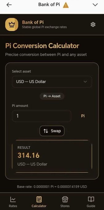 The image shows the "Bank of PI" app's Pi Conversion Calculator, displaying that 1 Pi equals 314.16 USD based on a base rate of 0.0000001 Pi = 0.0000314159 USD. This relates to the post's claim of "1 PI = $314" by demonstrating the conversion rate shown in the app, though the post omits the additional digits beyond the rounded whole number.