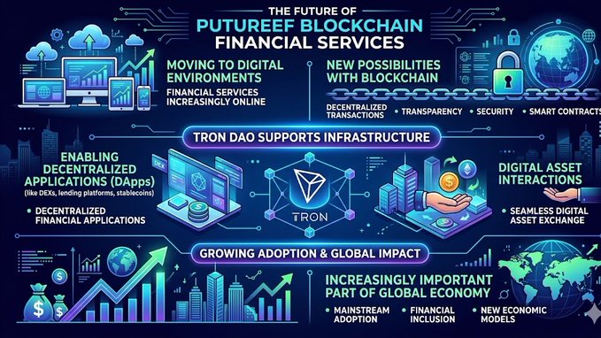 The image features a large, colorful infographic depicting various aspects of cryptocurrency and blockchain technology. In the center of this illustration, there's a blue triangle with the words "TRON DAO" written inside. This focal point represents TronDAO, which is one such cryptocurrency supported by Iron DAO.

Around this central piece, there are numerous smaller illustrations and texts that provide further information about the technology, its features, and how it impacts financial services. The visual representation is designed to be easily understood by viewers who might not have much prior knowledge of these subjects. It seems to be a helpful guide to explaining the future of blockchain technology within the context of finance and digital applications.