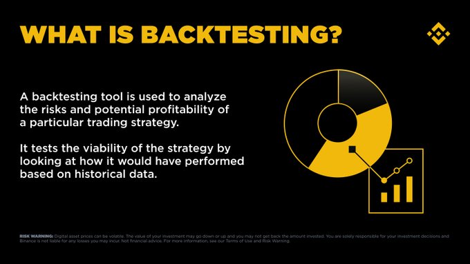 The image features a slide titled "WHAT IS BACKTESTING?" that explains the concept with text stating "A backtesting tool is used to analyze the risks and potential profitability of a particular trading strategy" and "It tests the viability of the strategy by looking at how it would have performed based on historical data." Accompanying graphics include a yellow pie chart and bar chart, visually reinforcing the analytical nature of backtesting described in the post.