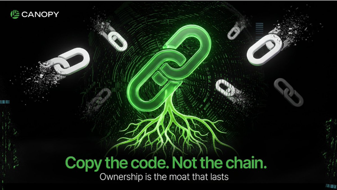 Promotional graphic for Canopy with the tagline 'Copy the code. Not the chain. Ownership is the moat that lasts,' featuring a glowing green chain link icon morphing into tree roots.