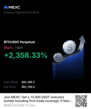 The focus of the image should be on the details related to the Bitcoin trading platform that has been provided by an MXC advert, which can help people with their investments and transactions.