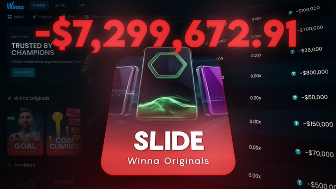 A massive loss of -$7,299,672.91 is displayed in bold red text over a screenshot of the Winna.com gambling site, prominently featuring the "SLIDE" Winna Originals game card in the center. The image illustrates the gambler's complaint about losing millions across 62 unverifiable bets on a private version of Slide.