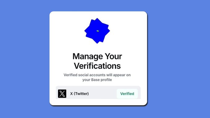 A UI screen showing 'Manage Your Verifications' with X (Twitter) listed as a verified social account that appears on a Base profile.