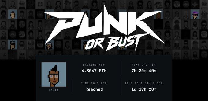 A 'PUNK OR BUST' NFT project webpage shows a 'BACKING NOW' amount of '4.3047 ETH' and a 'NEXT DROP IN' countdown of '7h 20m 40s' over a background of pixel art characters.