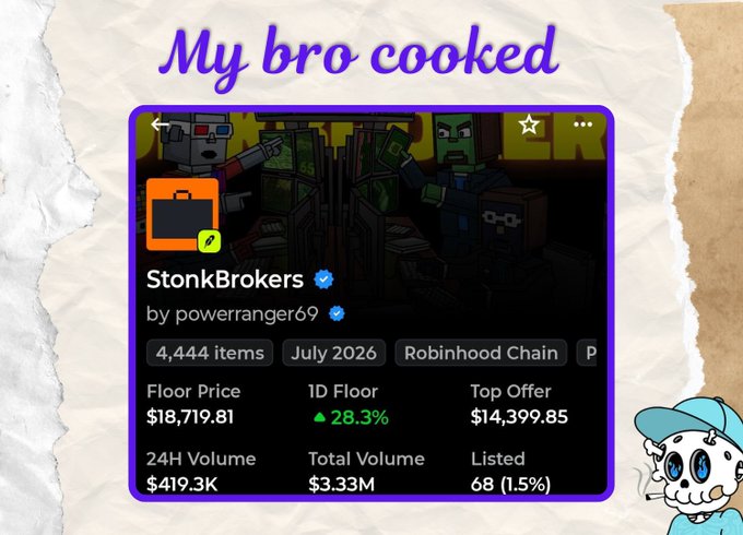 A meme image captioned 'My bro cooked' featuring a Roblox NFT collection called 'StonkBrokers' with a floor price of $18,719.81 and a 28.3% daily increase.