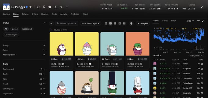 A screenshot of an NFT marketplace showing the 'Lil Pudgys' collection with various penguin-themed character listings and price/floor data.