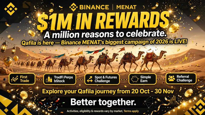 A Binance MENAT promotion advertises “$1M IN REWARDS” and “A million reasons to celebrate,” with “Qafila is here” and event dates “20 Oct - 30 Nov.”