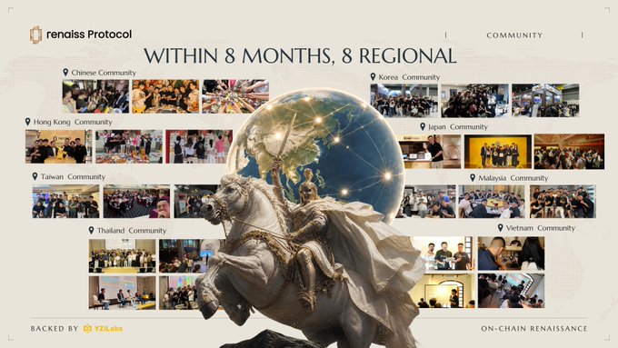 A promotional graphic for "Fenaisis Protocol" titled "WITHIN 8 MONTHS, 8 REGIONAL", highlighting global community meetups across countries like China, Korea, Hong Kong, Japan, Taiwan, Malaysia, Thailand, and Vietnam.