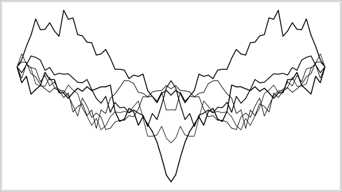 A simple black line drawing depicts a symmetrical pair of bat-like wings with jagged edges on a white background.