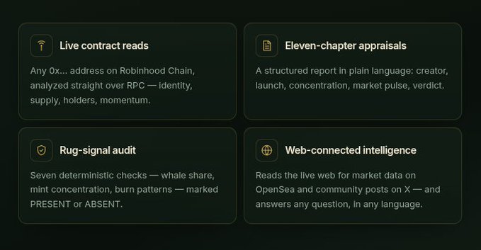 A dark-themed interface listing four features: 'Live contract reads' for analyzing 0x addresses on Robinhood Chain, 'Eleven-chapter appraisals' in plain language, 'Rug-signal audit' with seven deterministic checks marked PRESENT or ABSENT, and 'Web-connected intelligence' for OpenSea market data.