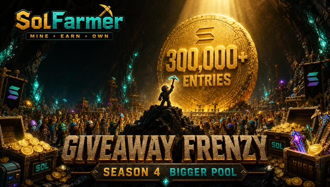 A promotional banner for 'SolFarmer GIVEAWAY FRENZY SEASON 4' featuring a miner character and a giant Solana coin highlighting over 300,000 entries and a bigger prize pool.