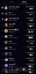A screenshot of a mobile app showing a leaderboard or ranking list with user avatars, names, and dollar amounts on a dark background.