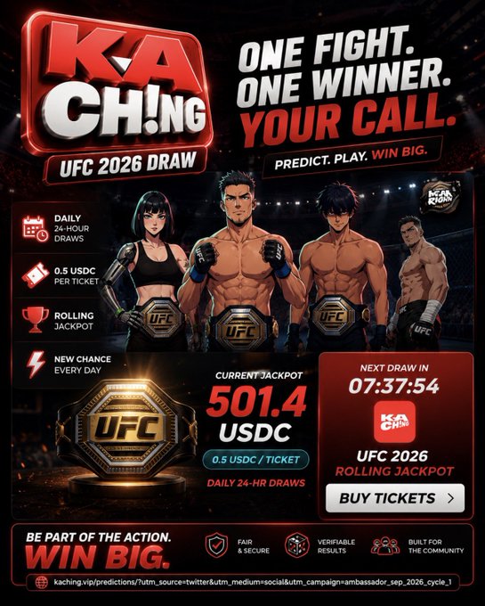 A promotional graphic for a 'KA CHING UFC 2026 DRAW' featuring fighter illustrations, text reading 'ONE FIGHT. ONE WINNER. YOUR CALL. PREDICT. PLAY. WIN BIG.', and a current jackpot of '501.4 USDC'.