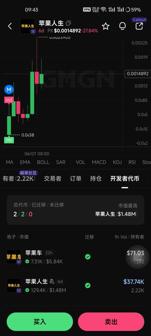 This screenshot features a cell phone screen displaying an app that shows stock market information for Apple (AAPL) and cryptocurrency. The app offers various ways to trade and manage these investments, including Bitcoin, Etherium, Ripple, and others. The most recent transaction on the screen is Apple's stock purchase, which will be used to buy back shares of the company and distribute dividends among token holders. This process occurs entirely through the trading app and connects directly to US stocks via a digital asset exchange known as the crypto circle. The image also displays other options available for managing investments in these platforms.