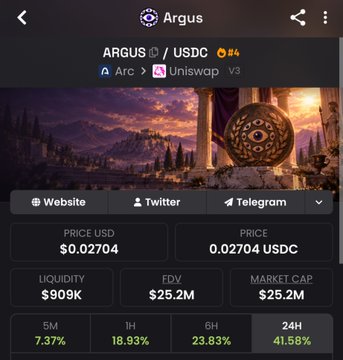 Screenshot of the Argus app showing ARG/USDC cryptocurrency pair priced at $0.02704, with 24-hour gain of 41.58%, liquidity $909K, and market cap $25.2M.