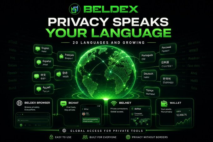 A promotional graphic for 'BELDEX' featuring the text 'PRIVACY SPEAKS YOUR LANGUAGE' and '20 LANGUAGES AND GROWING', showcasing a globe connected to various language options like English, Español, Français, Chinese, Hindi, Russian, Japanese, Korean, and others.